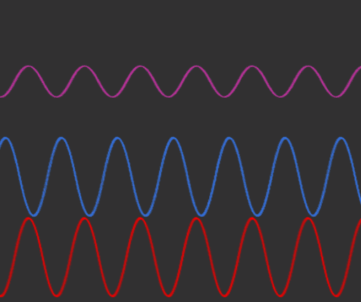 無源/有源相控陣雷達原理及其典型系統(tǒng)（轉載）